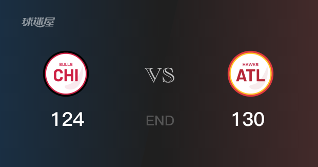 老鹰主场130-124击败公牛  特雷-杨全场最高39+3+13