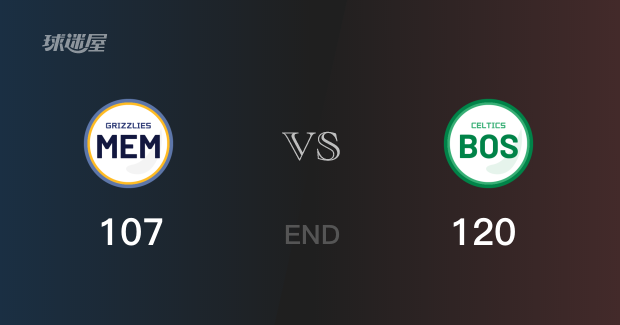 120-107凯尔特人力克灰熊  塔图姆砍下37分+6+5+1