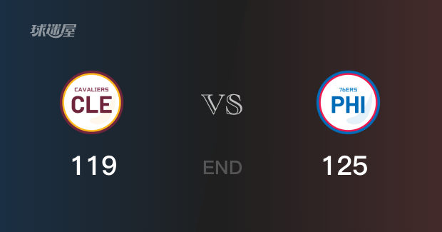 76人主场125-119战胜骑士   马克西33+4+5+2+1