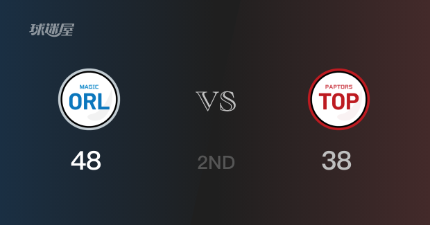 半场战罢魔术客场领先猛龙    安东尼砍下10分+7+2