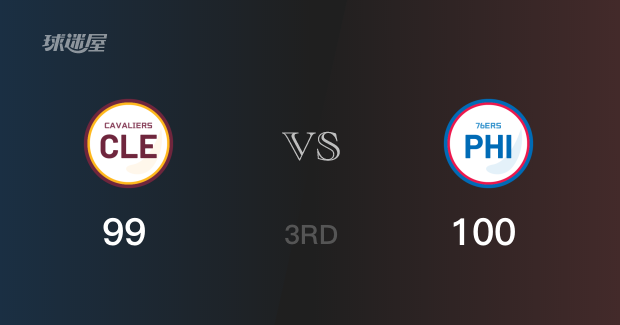 76人主场三节反超骑士   马克西砍下最高23分