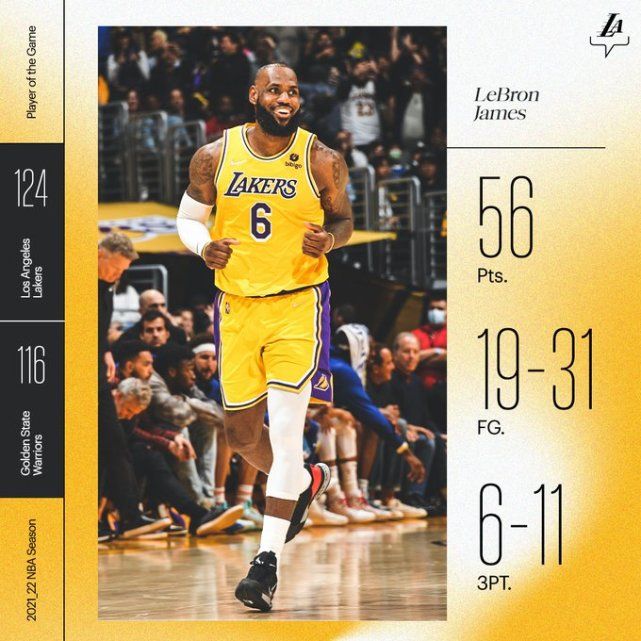 威少连续72秒失误两次 湖人险些陷入险境