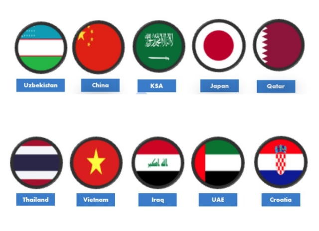 国奥20点决战越南 球迷无需熬夜央视有直播