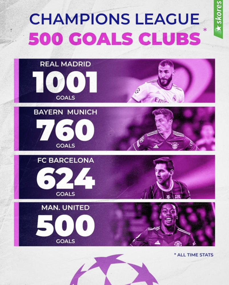 意甲豪门输球最多 梅罗决赛表现不佳