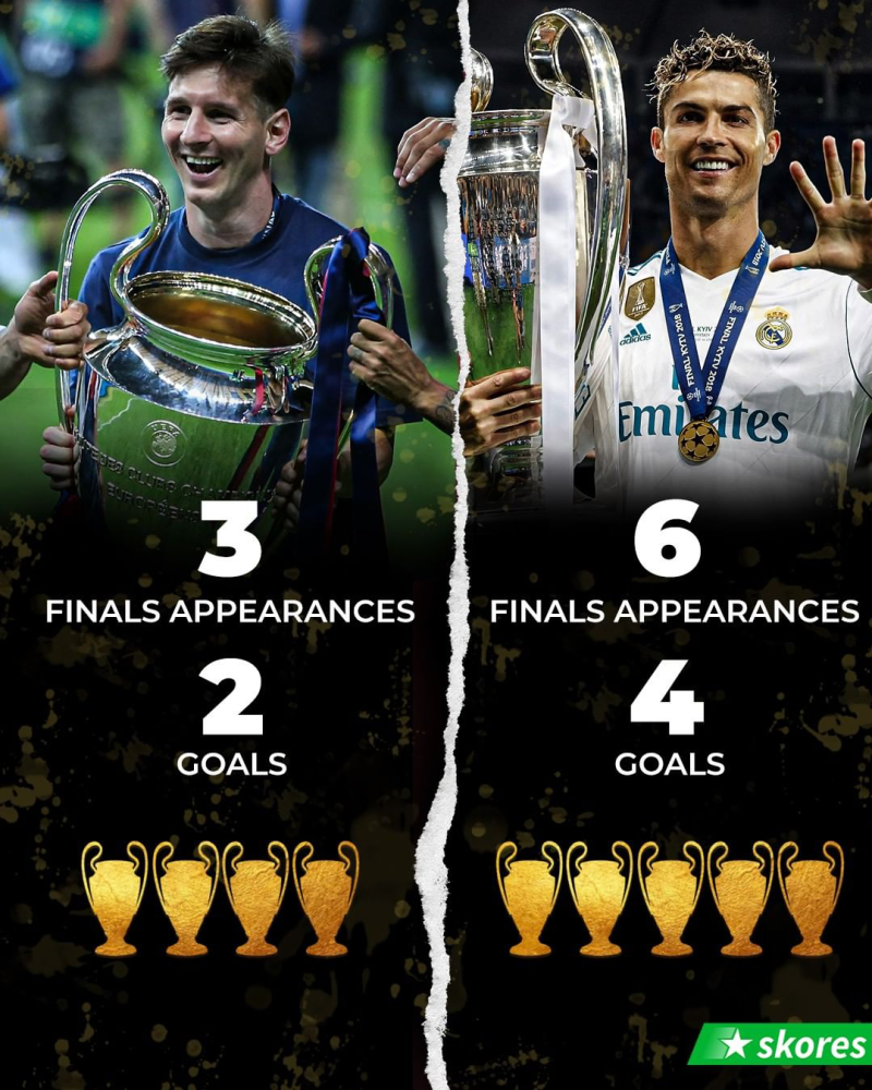 意甲豪门输球最多 梅罗决赛表现不佳