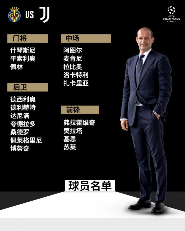 尤文欧冠战黄潜名单出炉 弗拉霍维奇领衔博努奇在列
