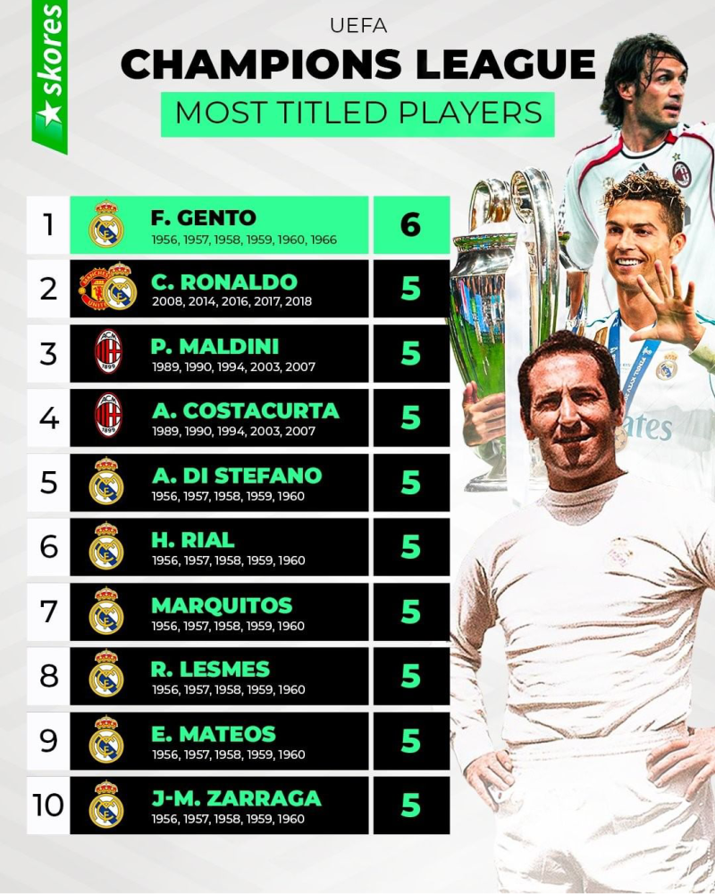 意甲豪门输球最多 梅罗决赛表现不佳