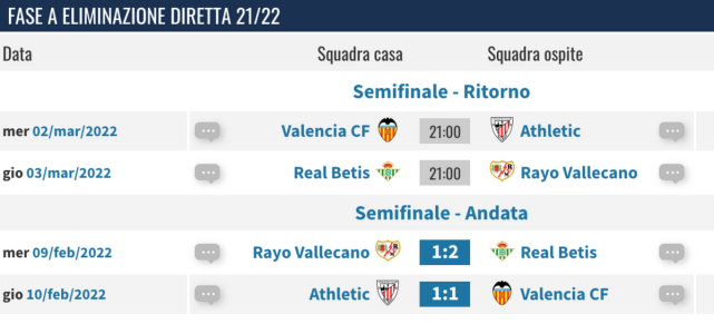 埃尔切恐成就对手反弹 西甲埃尔切vs巴列卡诺阵