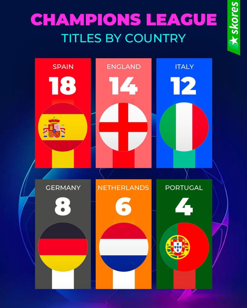 意甲豪门输球最多 梅罗决赛表现不佳