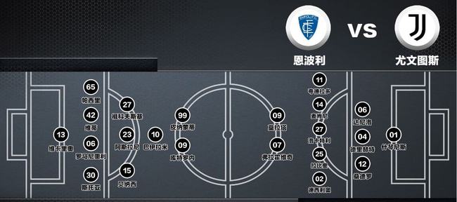 恩波利VS尤文图斯 黑马不在嚣张