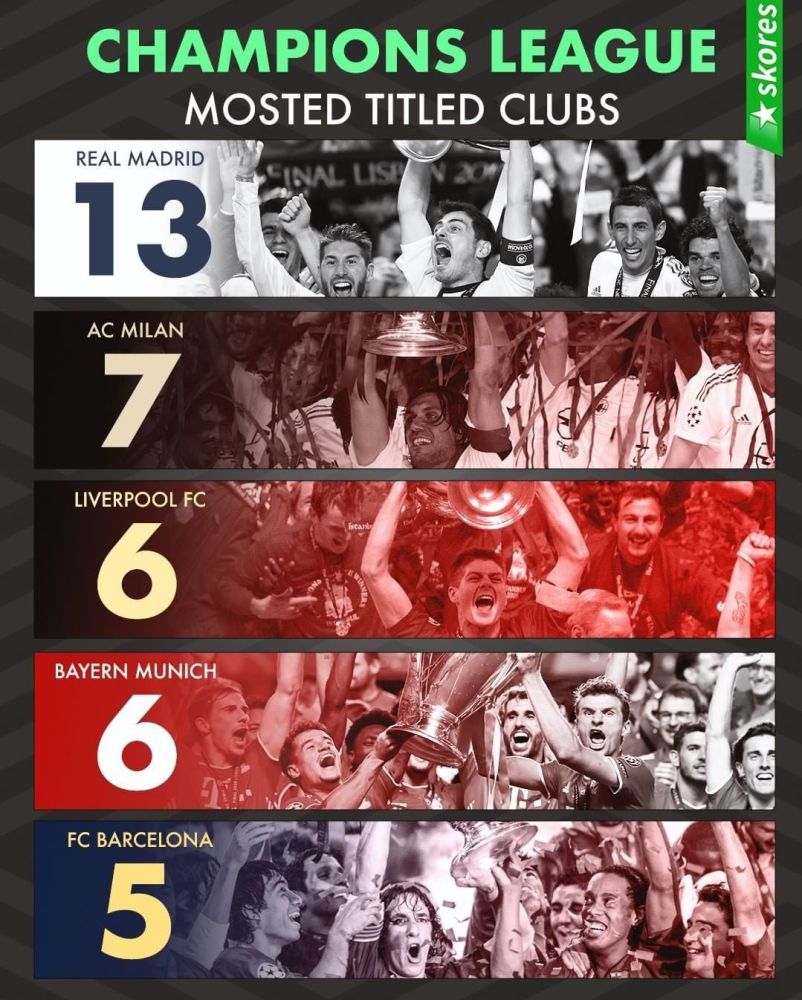 意甲豪门输球最多 梅罗决赛表现不佳