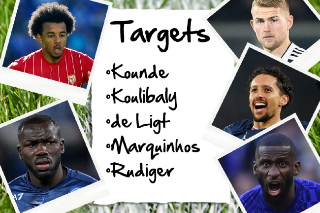 马奎尔遭受质疑 英媒为曼联提供五位后卫备选