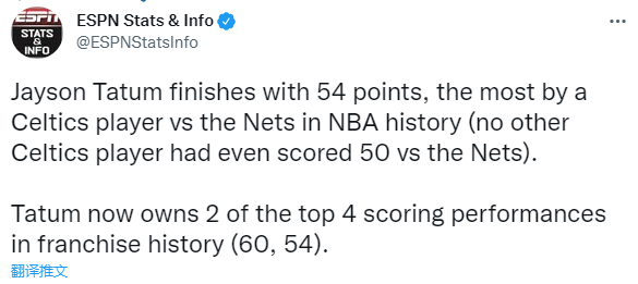 塔图姆单场54分狂刷8大纪录   狂砍54分击败篮网