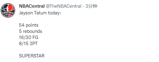 塔图姆单场54分狂刷8大纪录   狂砍54分击败篮网