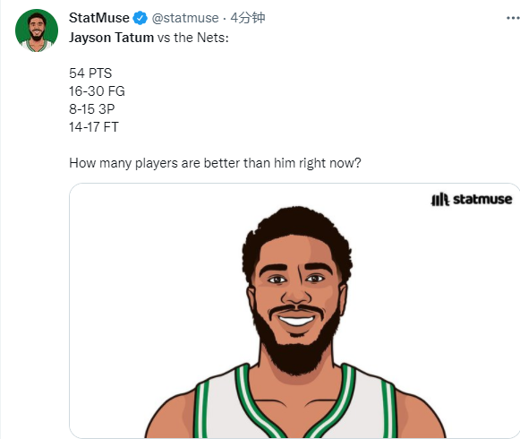 塔图姆单场54分狂刷8大纪录   狂砍54分击败篮网