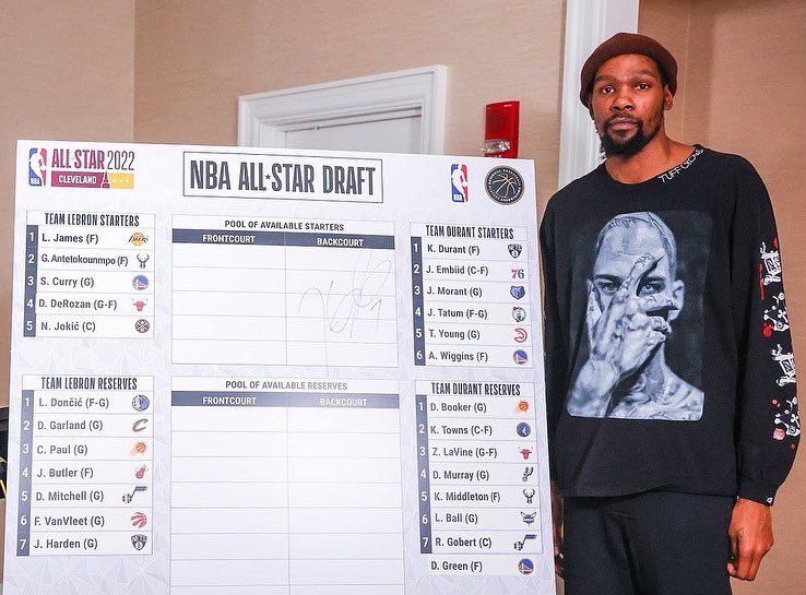 杜兰特因祖母去世缺席75大颁奖典礼   75大巨星仅50人能亮相