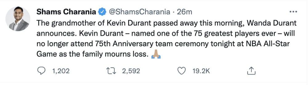 杜兰特因祖母去世缺席75大颁奖典礼   75大巨星仅50人能亮相