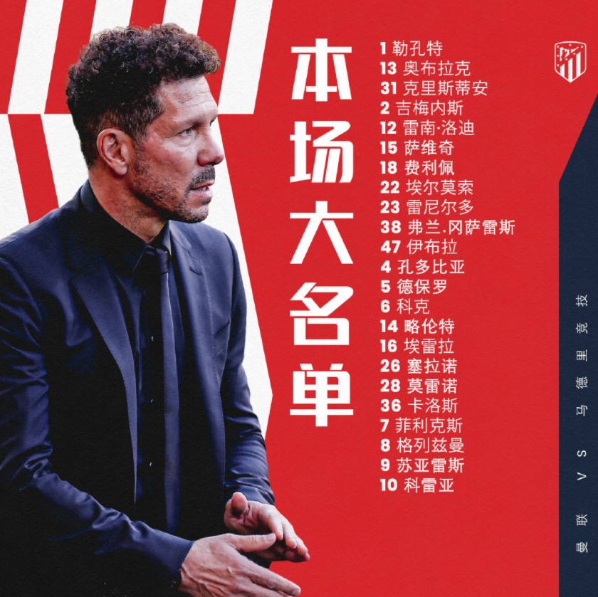 马竞客战曼联欧冠名单：苏牙格子在列卡拉斯科停赛