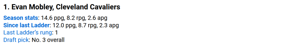 NBA官方最新新秀榜出炉 莫布里居首格林第6库明加第9