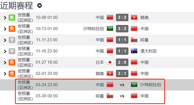 张玉宁戴伟浚位置稳固 蒋光太成归化独苗