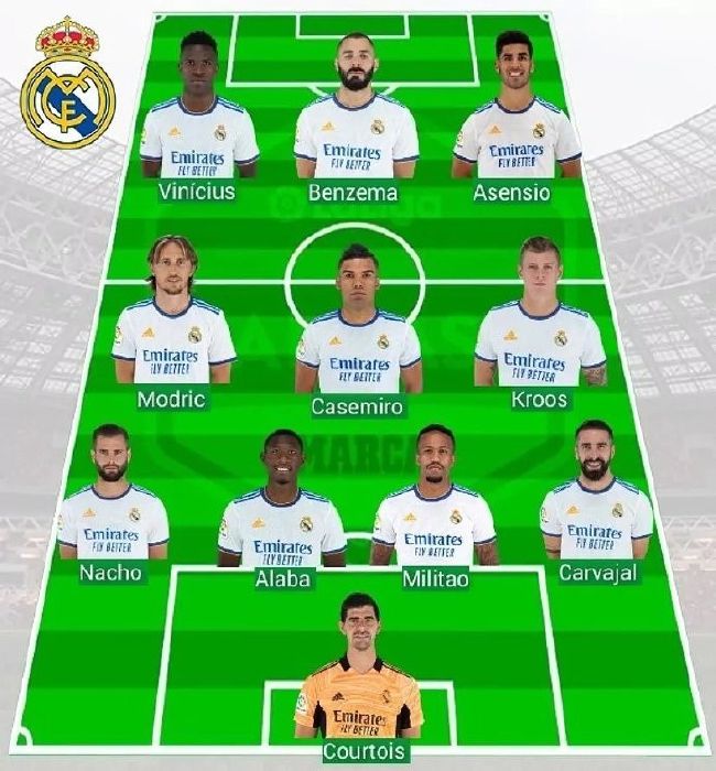 最强人马出击 西媒预测国家德比首发两队都用433