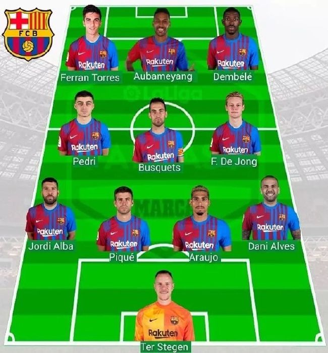 最强人马出击 西媒预测国家德比首发两队都用433