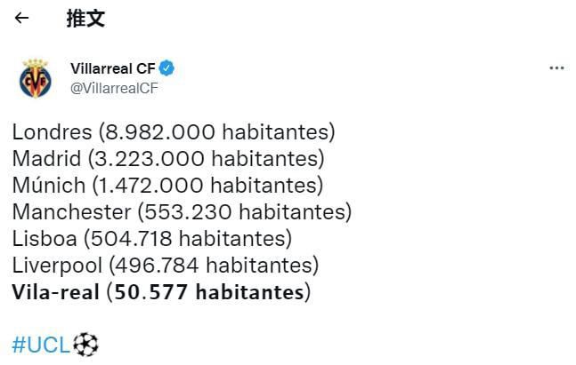 欧冠8强诞生大黑马 5881万奖金已到手