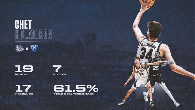 单场19分17板5助7帽 浓眉KD结合体成2022状元大热