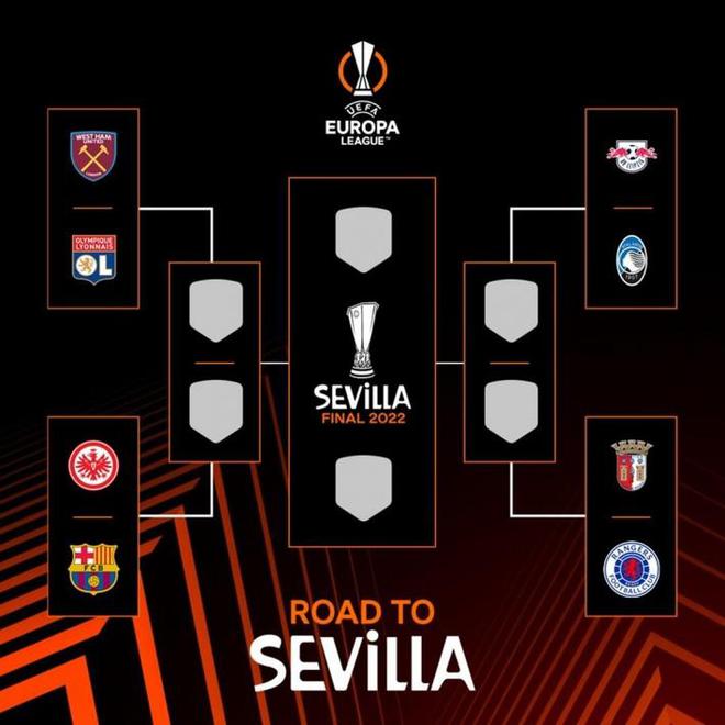 2022赛季欧联杯八强抽签结果　欧联杯1/4决赛赛程