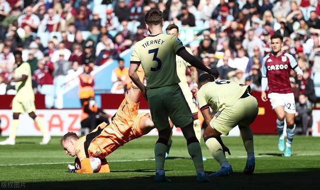 英超萨卡打入枪手第2000球 阿森纳1-0小胜维拉