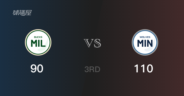 森林狼110-90领先雄鹿 唐斯比赛中拿到25分