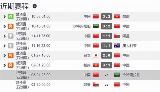 CCTV5直播国足vs沙特收到利好消息 对手损兵折将