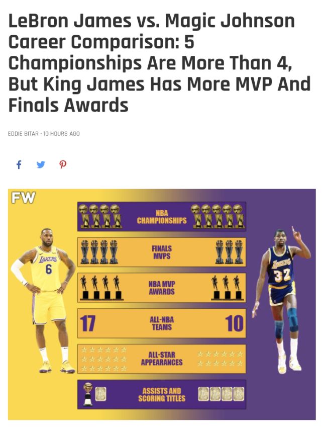 对比詹姆斯魔术师生涯成 ：魔术师5冠詹姆斯4冠