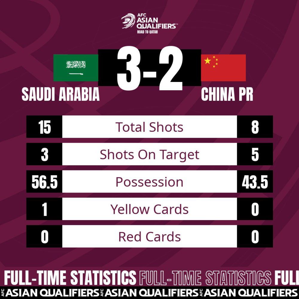 中国男足的颜面之战 千万别被越南反超垫底