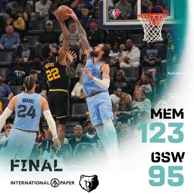 灰熊队距离拿下西南冠军仅1场差距 灰熊队有望创史纪录