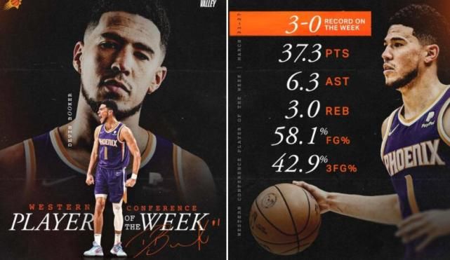 塔图姆与布克当选本周最佳球员 塔图姆同月三次当选比肩詹姆斯