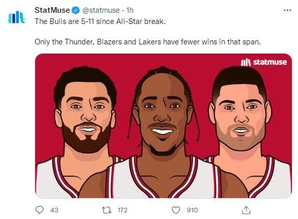 德罗赞错失关键球 全明星赛后状态不佳