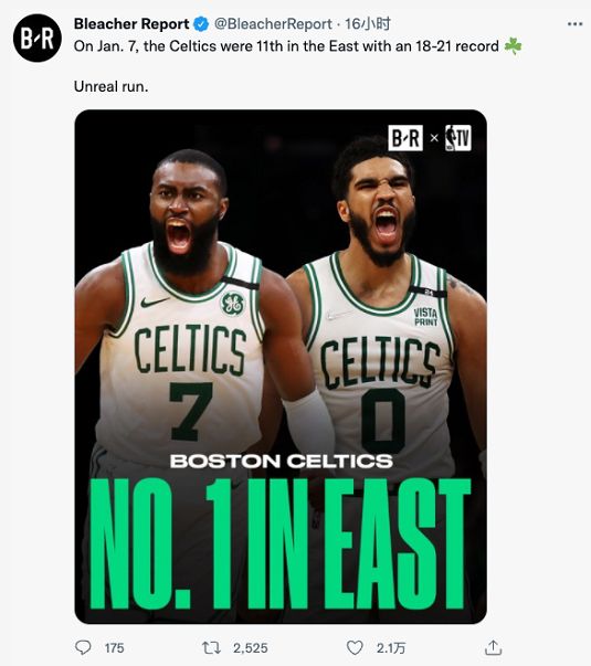 华丽蜕变成争冠大黑马 绿军从东部第11到榜首位置