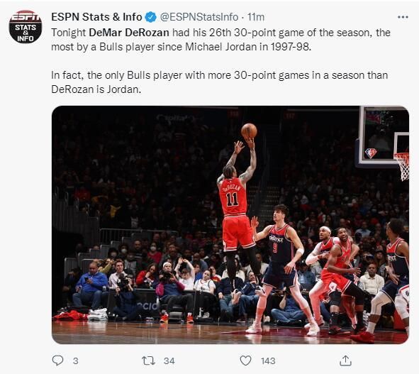 德罗赞32+7成乔丹后首人 末节7中6成救世主