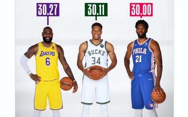 里弗斯表示想让恩比德得50分拿得分王 希望有这个机会