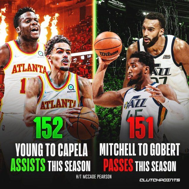 米切尔场均给戈贝尔送0.6次助攻    赛季至今仅151次传球