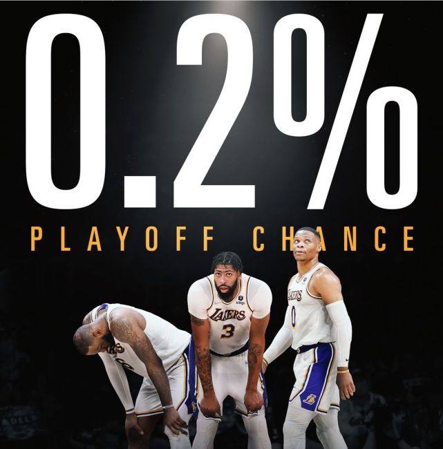 NBA解析湖人晋级附加赛条件    要比马刺多赢3场球