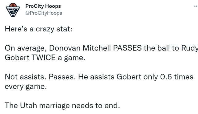 米切尔场均给戈贝尔送0.6次助攻    赛季至今仅151次传球