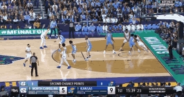 NCAA决赛卫冕4连冠 堪萨斯大学16分大逆转北卡大学