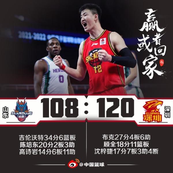 被深圳仅用两场打回了家 结束了本赛季CBA所有征程