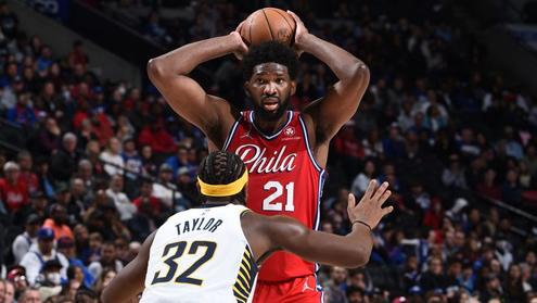 乔尔-恩比德包揽了NBA得分王的桂冠 拿下41分击败步行者