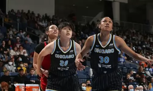 wnba积分2022