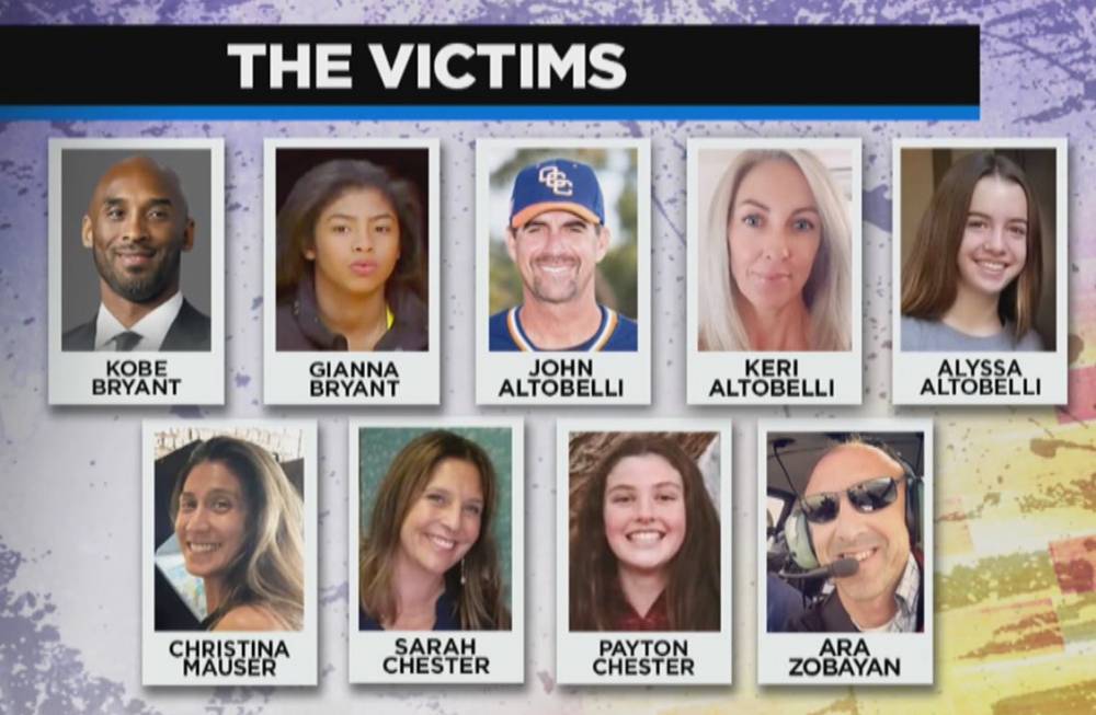 科比遇难事故中 其他四名遇难者家属对直升机公司提起诉讼