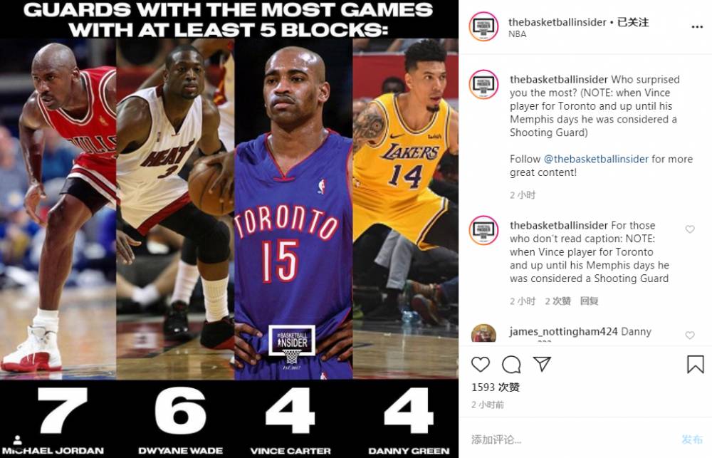 5盖帽场数最多的后卫排名 乔丹韦德卡特和铁林位上了前4