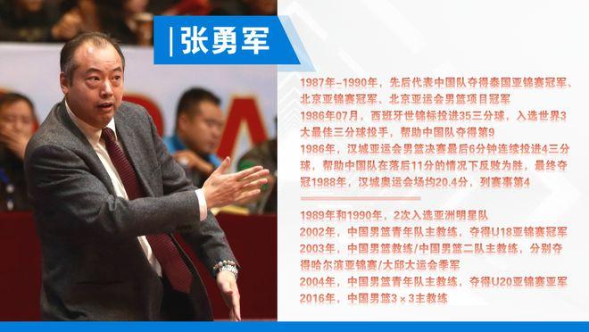 张勇军聊上海VS广厦 上海应该解放思想才有机会战胜浙江